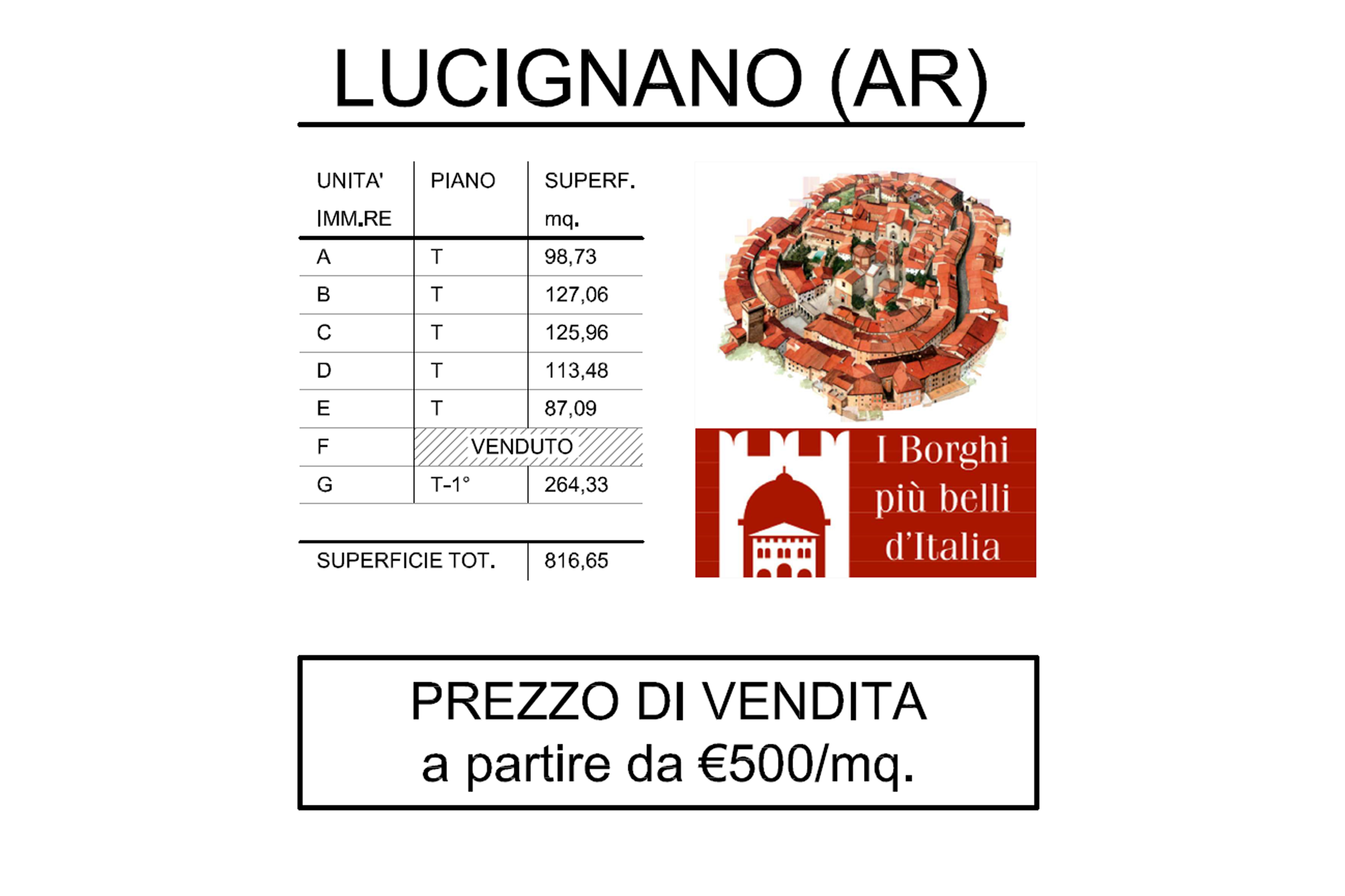3241 - Fondi commerciali, artigianali e garage, con superfici da mq.90 a 730 circa, in ottima posizione nei pressi del centro storico di Lucignano (AR).